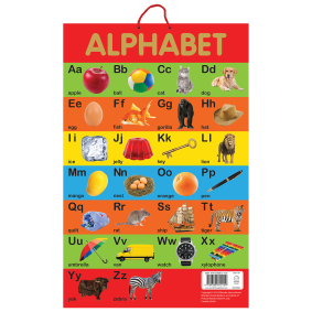 Alphabet  - Early Learning Educational Posters For Children: Perfect For Kindergarten, Nursery and Homeschooling (19 Inches X 29 Inches)