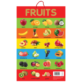 Fruits - Early Learning Educational Posters For Children: Perfect For Kindergarten, Nursery and Homeschooling (19 Inches X 29 Inches)