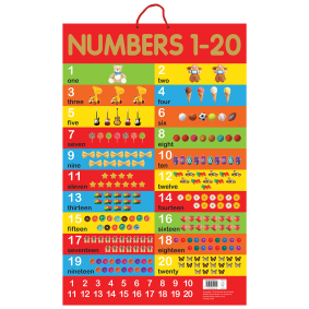 Numbers 1-20 - Early Learning Educational Posters For Children: Perfect For Kindergarten, Nursery and Homeschooling (19 Inches X 29 Inches)