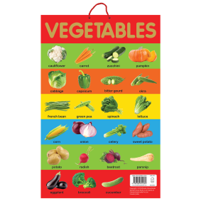 Vegetables - Early Learning Educational Posters : Perfect For Kindergarten, Nursery and Homeschooling (19 Inches X 29 Inches)