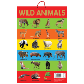 Wild Animals - Early Learning Educational Posters : Perfect For Kindergarten, Nursery and Homeschooling (19 Inches X 29 Inches)