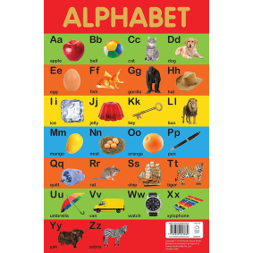 Alphabet Chart - Early Learning Educational Chart For Kids: Perfect For Homeschooling, Kindergarten and Nursery Students (11.5 Inches X 17.5 Inches)