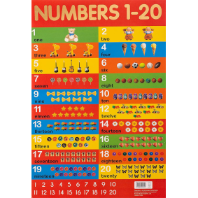Numbers 1-20 Chart - Early Learning Educational Chart For Kids: Perfect For Homeschooling, Kindergarten and Nursery Students (11.5 Inches X 17.5 Inches)