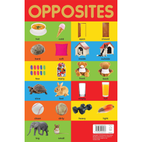Opposites Chart - Early Learning Educational Chart For Kids: Perfect For Homeschooling, Kindergarten and Nursery Students (11.5 Inches X 17.5 Inches)