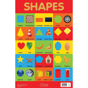 Shapes Chart - Early Learning Educational Chart For Kids: Perfect For Homeschooling, Kindergarten and Nursery Students (11.5 Inches X 17.5 Inches)
