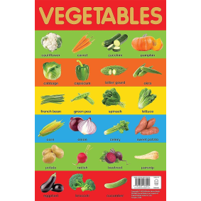 Vegetables Chart - Early Learning Educational Chart For Kids: Perfect For Homeschooling, Kindergarten and Nursery Students (11.5 Inches X 17.5 Inches)