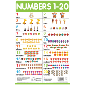 Numbers 1-20 - My First Early Learning Wall Chart: For Preschool, Kindergarten, Nursery And Homeschooling (19 Inches X 29 Inches)
