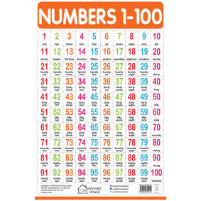 Numbers 1-100 - My First Early Learning Wall Chart: For Preschool, Kindergarten, Nursery And Homeschooling (19 Inches X 29 Inches)